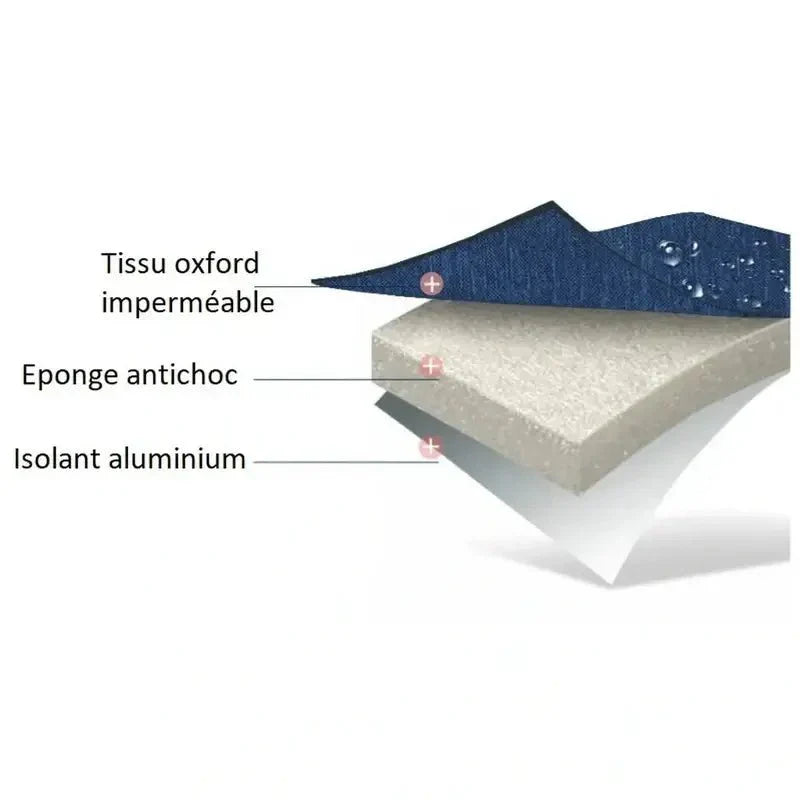 Sac à dos isotherme 23 L – Idéal pique-nique